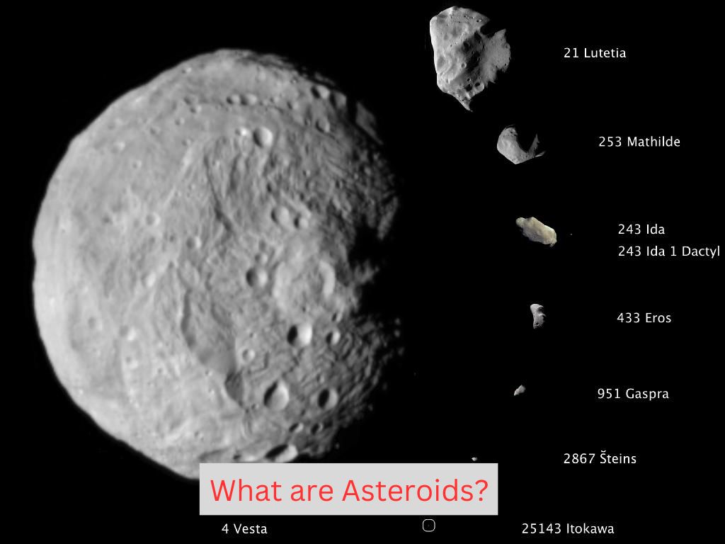 Asteroids